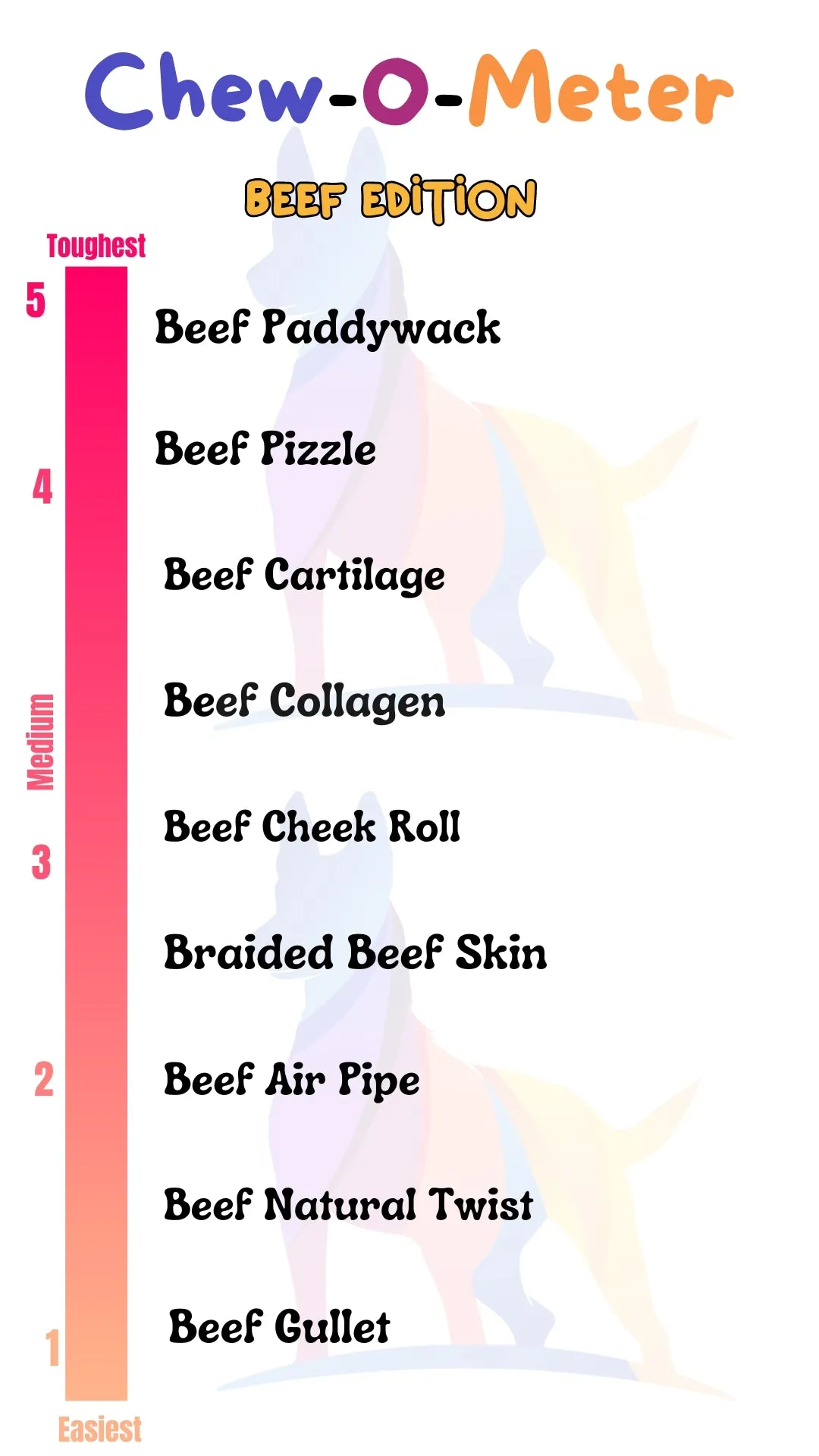 Beef Twisted Bladder