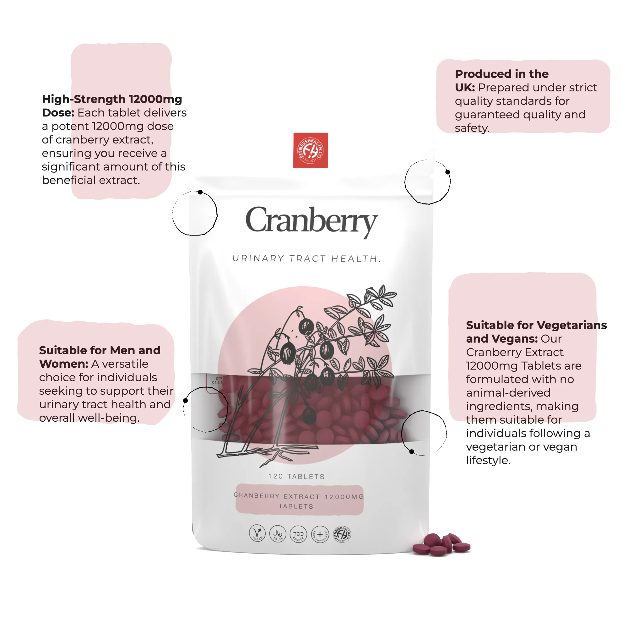 Cranberry Tablets 12000mg High Strength