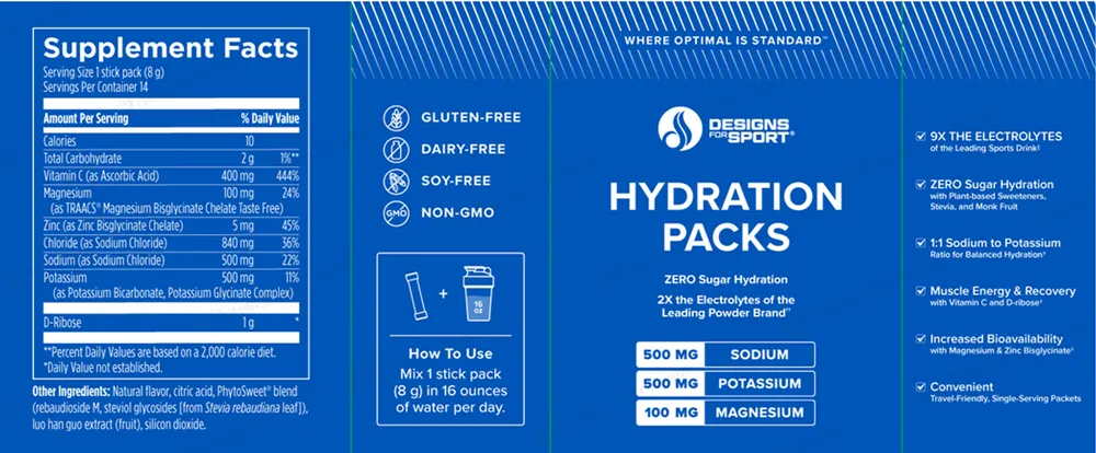 Hydration Packs