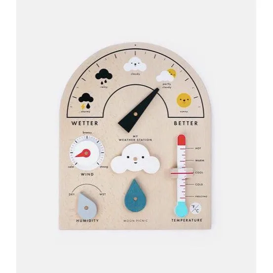 Moon Picnic - My Weather Station