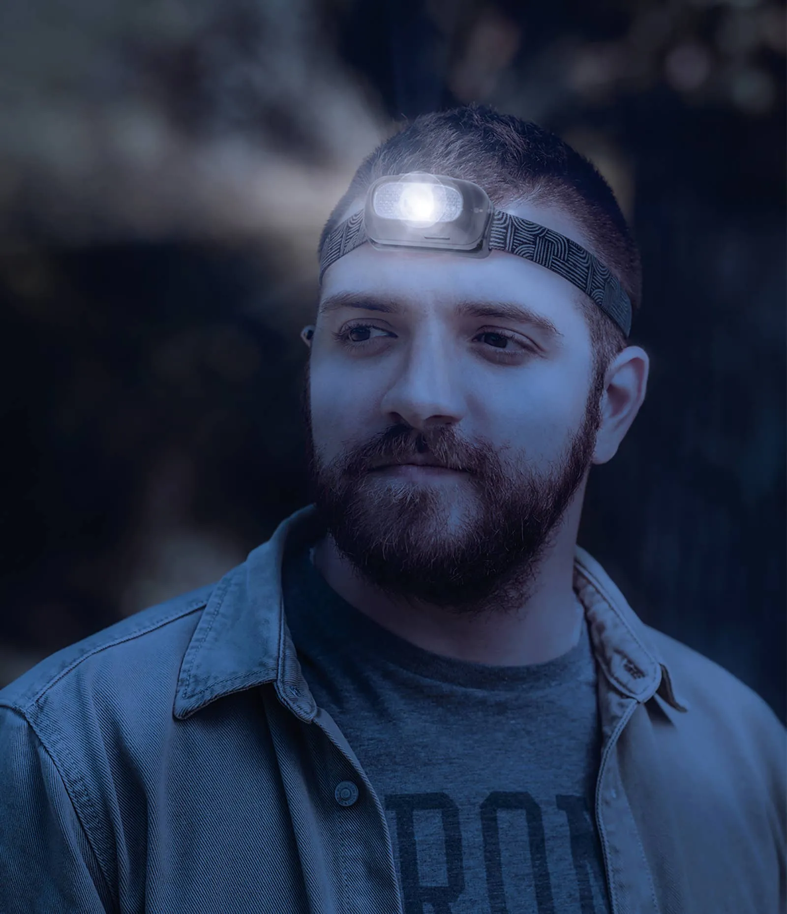 Night Scope Trailblazer Rechargeable LED Headlamp|| Ranger