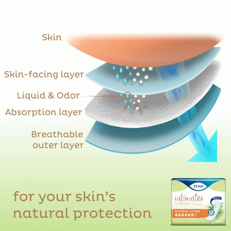 TENA® Intimates™ Ultimate Absorbency Incontinence Pads, Regular Length