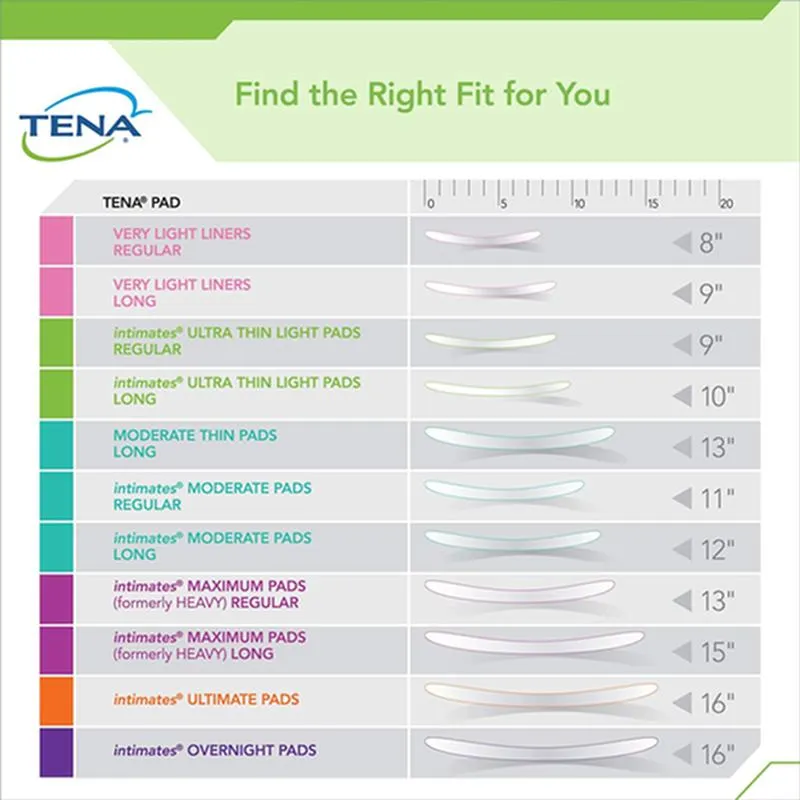 TENA® Intimates™ Ultimate Absorbency Incontinence Pads, Regular Length